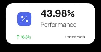 Performance