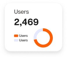 Users