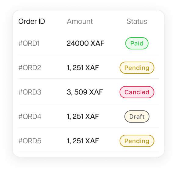 Gestion des statuts des commandes